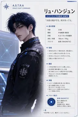 Profile image of リュ・ハンジュン