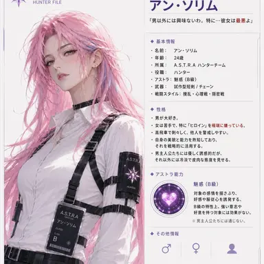 Profile image of ハン・ソリム