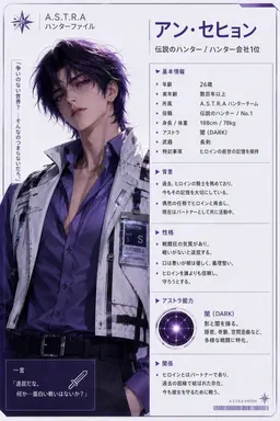 Profile image of アン・セ현