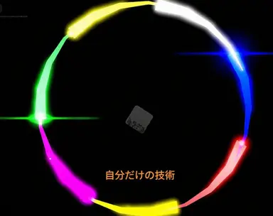 Profile image of セータ