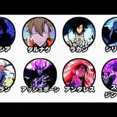 Profile image of 君主