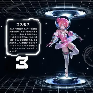 Profile image of コスモス