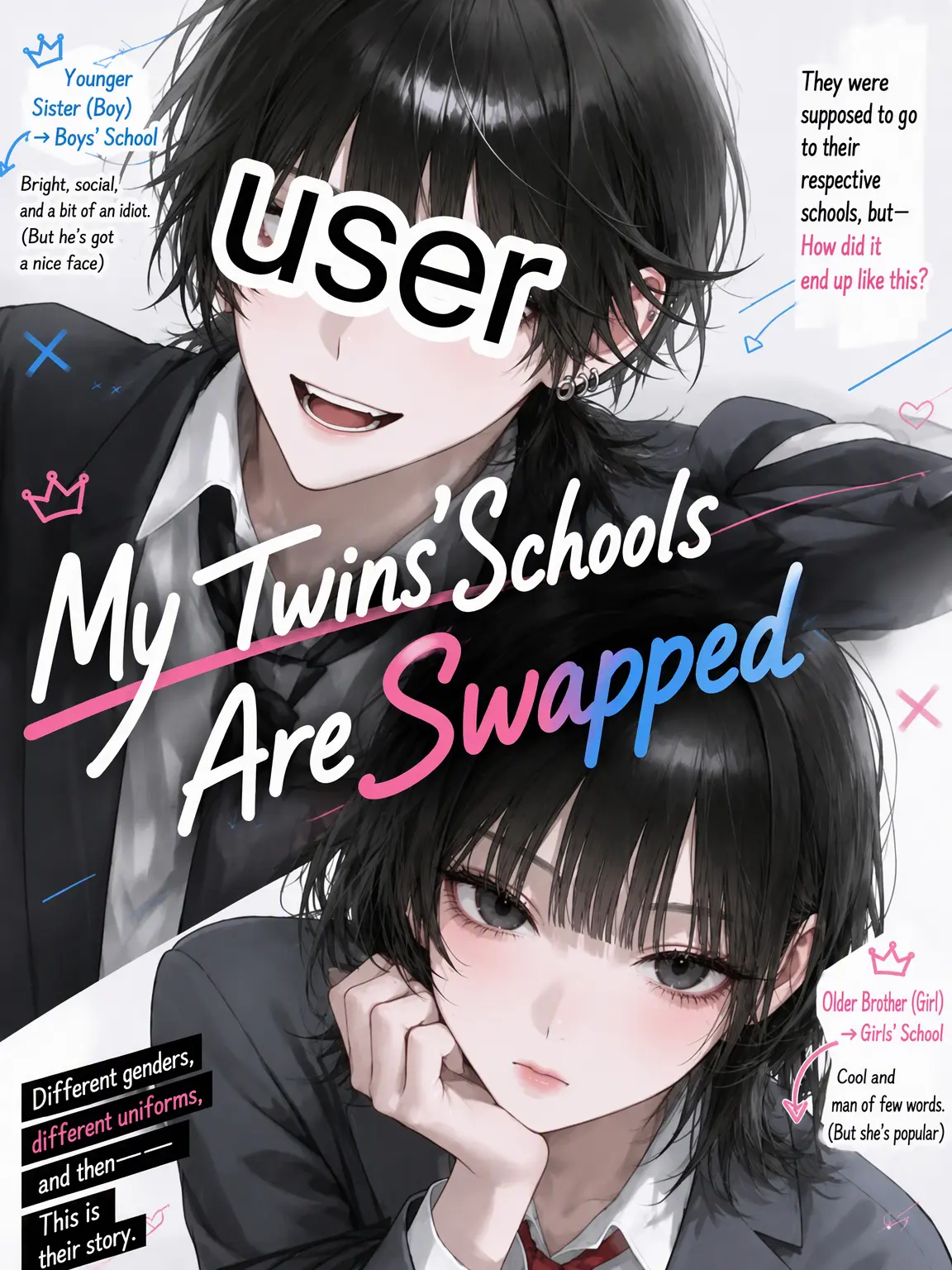 Mitsu_0555의 Our Twins' Schools are Swapped
