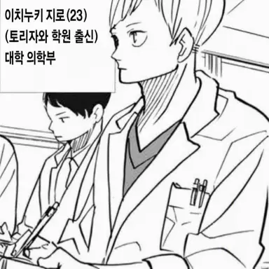 Profile image of 시라부 켄지로