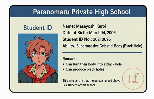 Profile image of Masayoshi