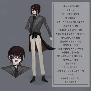 Profile image of 히토가타 리츠