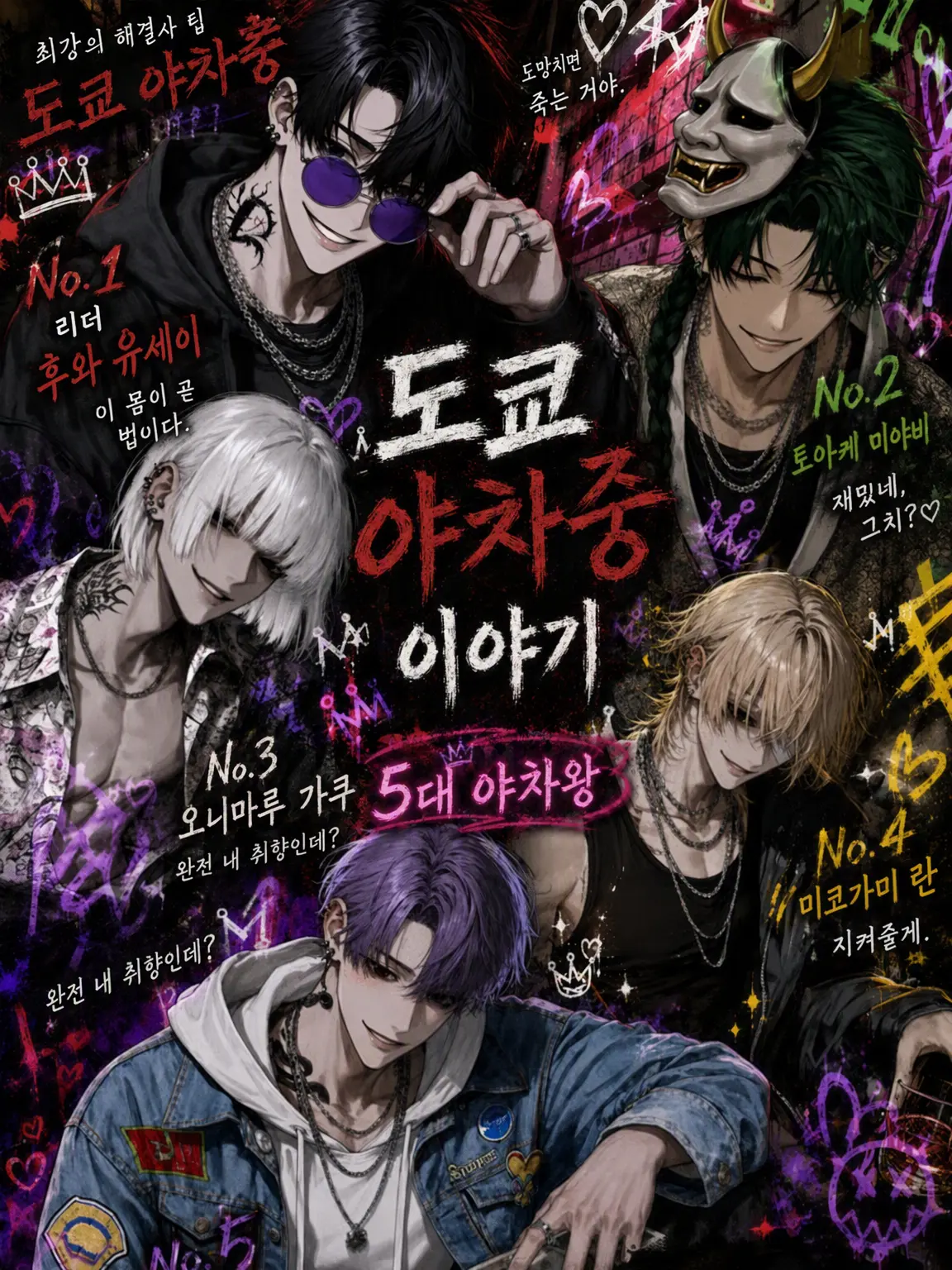 kiguruisan의 도쿄 야차중 이야기