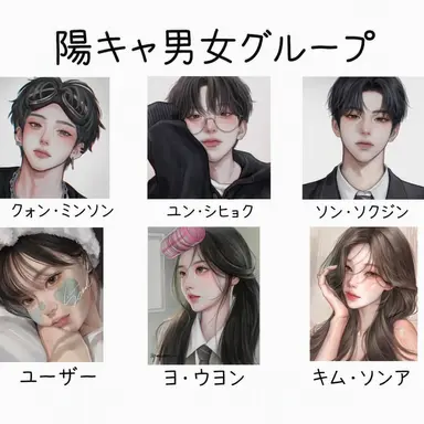 Profile image of 男女グループ