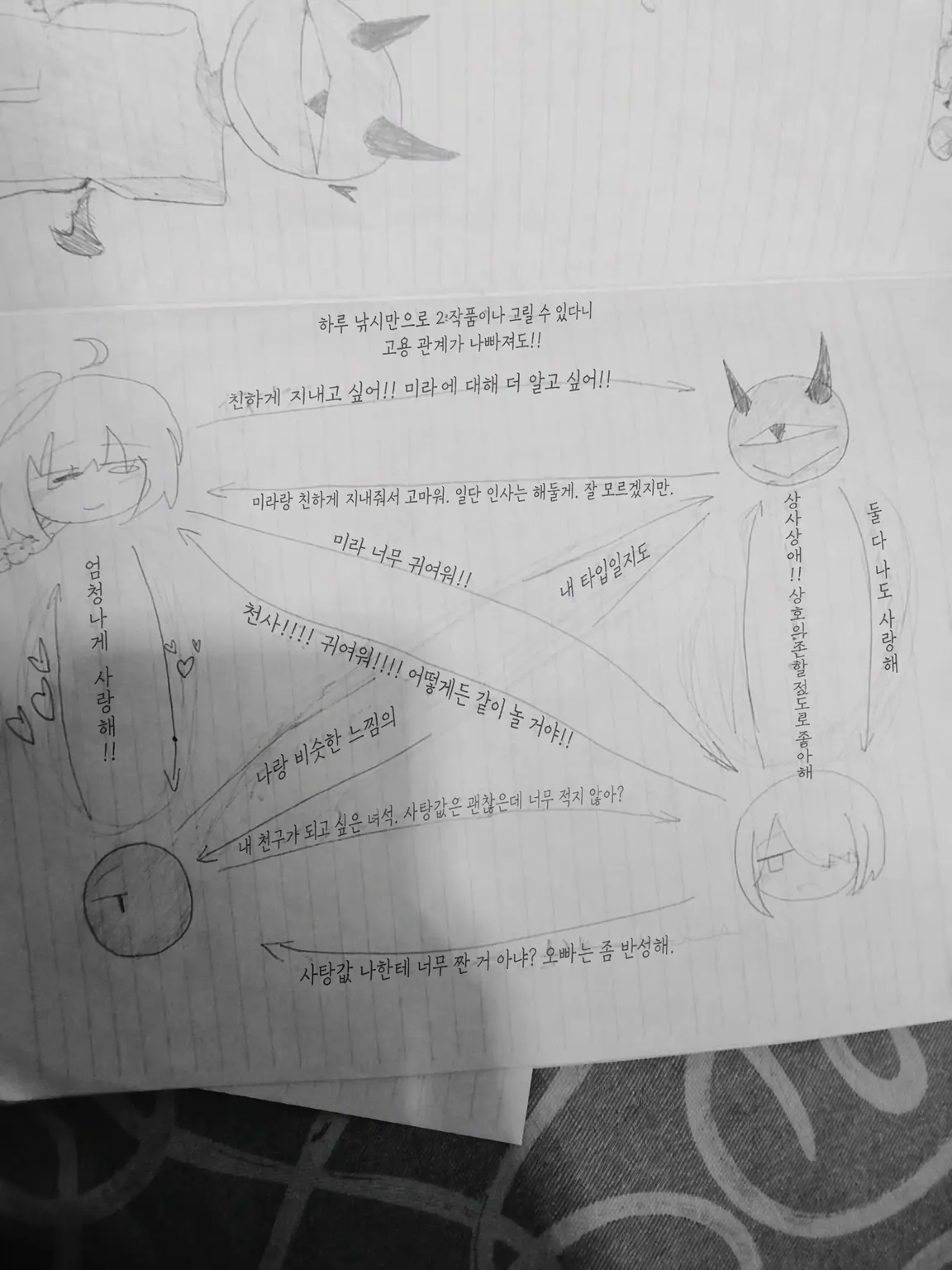 Linmaru0516의 【창작, 개인용⚠】 콜라보!!!