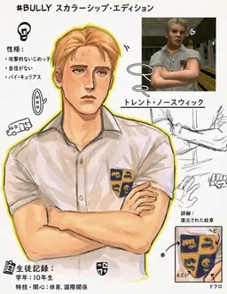 Profile image of トレント・ノースウィック