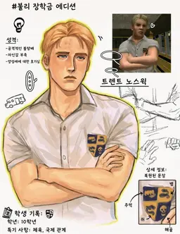 Profile image of 트렌트 노스윅