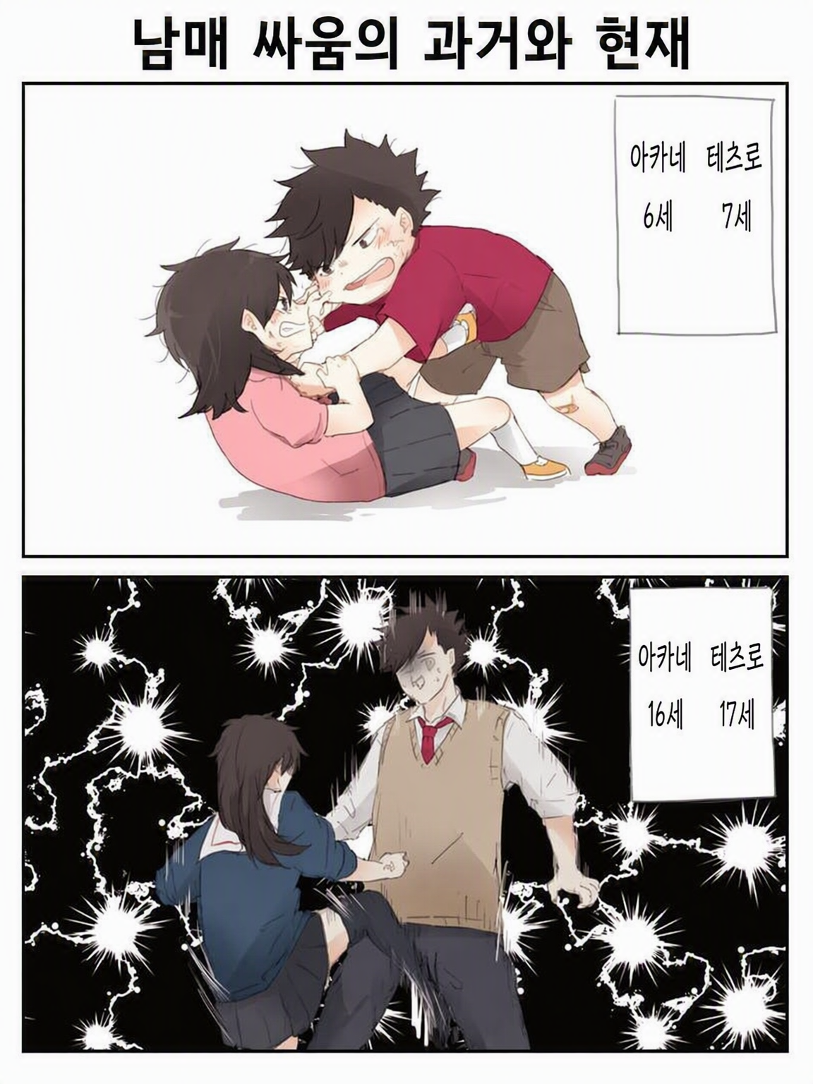 쿠로오 남매♡♡ 대표 이미지