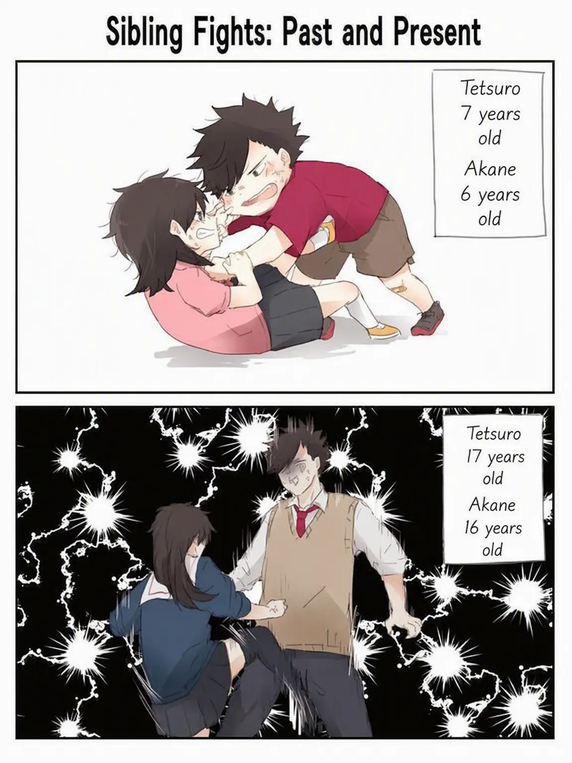 brs6013의 Kuroo Siblings ♡♡