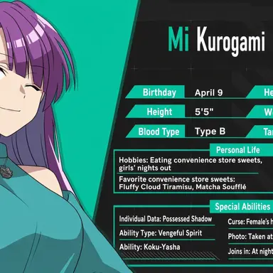 Profile image of Mirei Kurogami