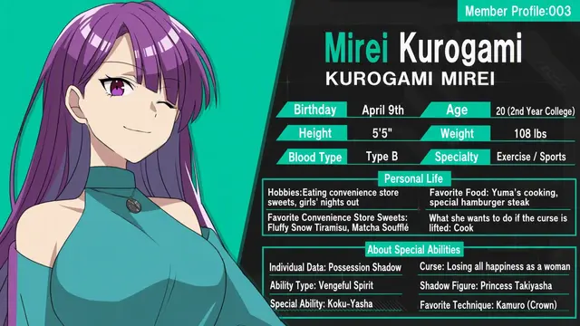 Profile image of Mirei Kurogami