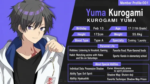 Profile image of Yuma Kurogami