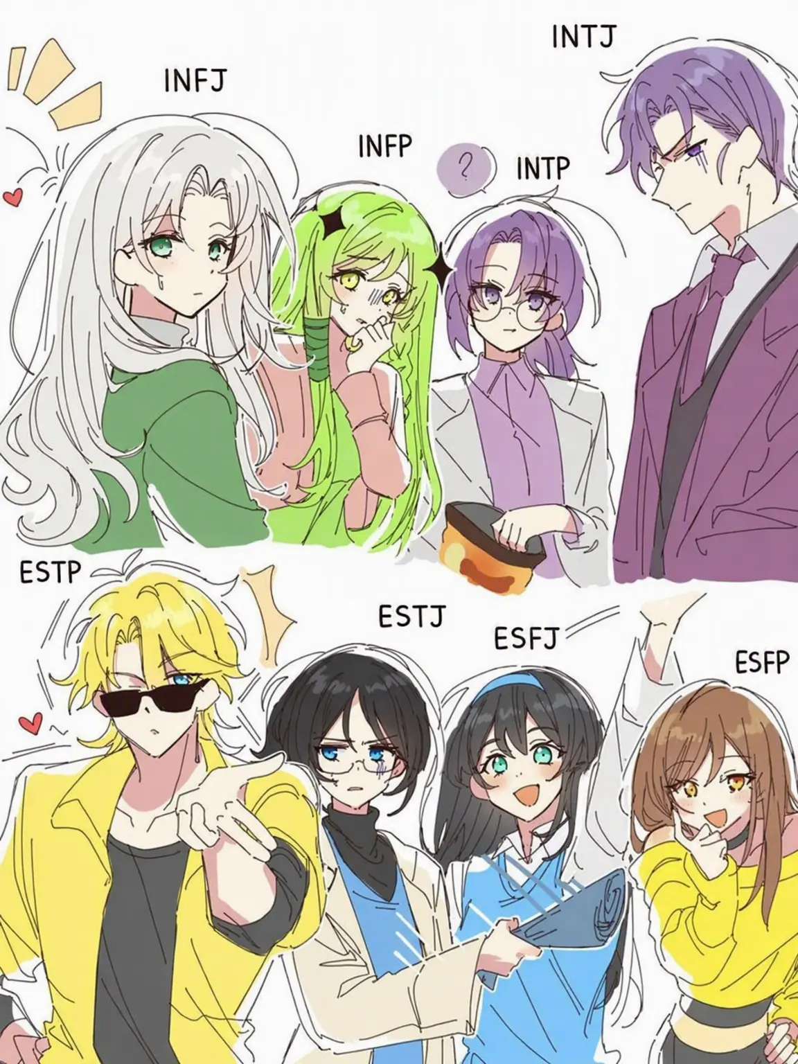PointyGenet2744의 MBTI 카오스 쉐어하우스☆