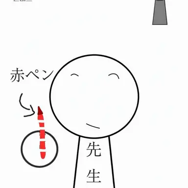 Profile image of 先生