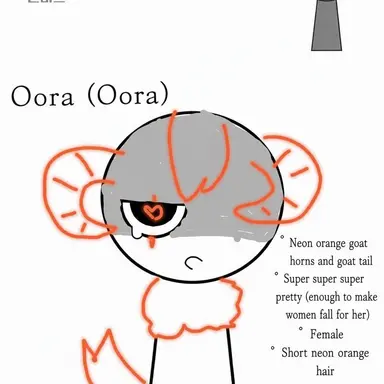 Profile image of Aura