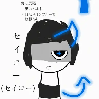 Profile image of セイコー