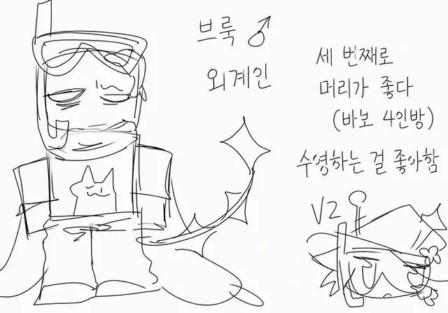 Profile image of 브렉