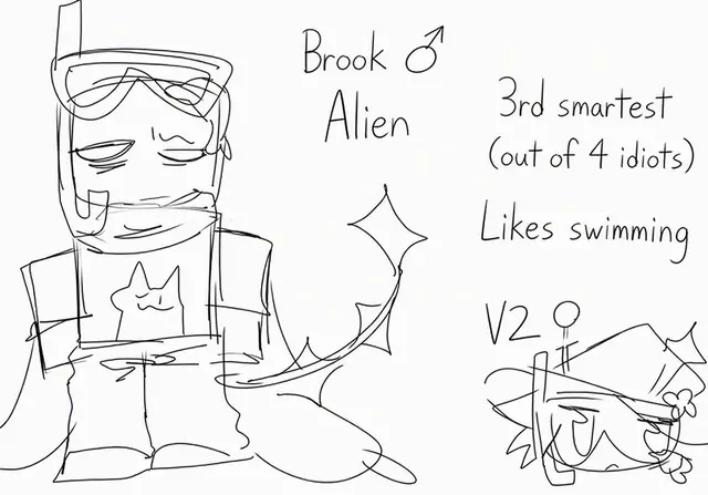 Profile image of Breck
