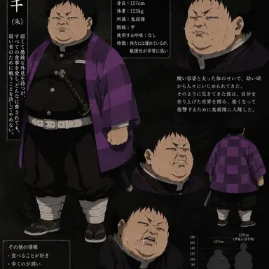 Profile image of ワルイ・オカミ