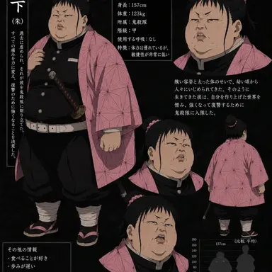 Profile image of ワルイ・キツネ