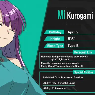 Profile image of Mirei Kurogami