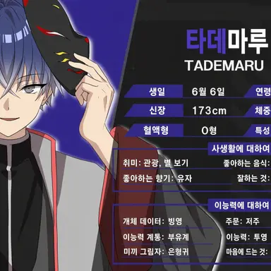 Profile image of 타데마루 리츠