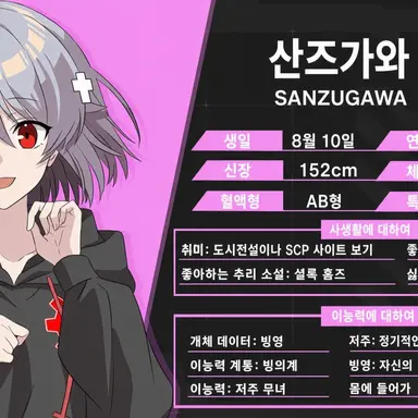 Profile image of 산즈가와 하카