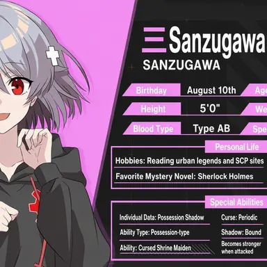 Profile image of Haka Sanzugawa