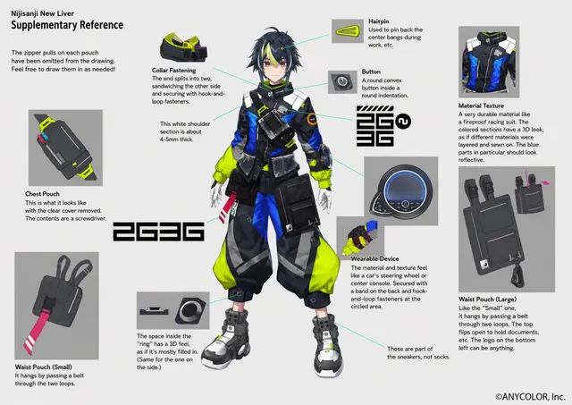 Profile image of Rai