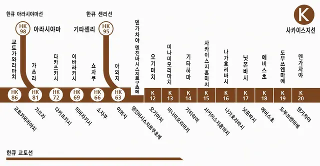 Profile image of 사카이스지선