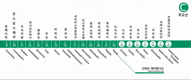 Profile image of 주오선