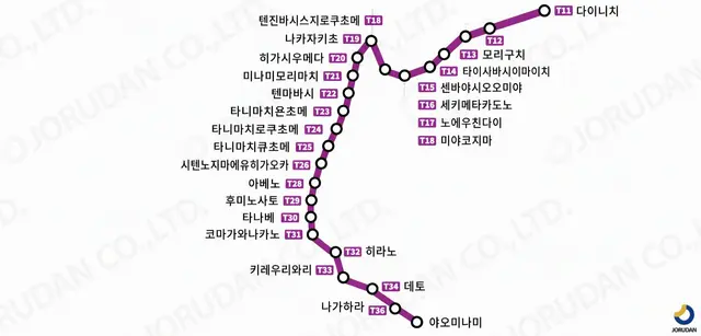 Profile image of 타니마치선