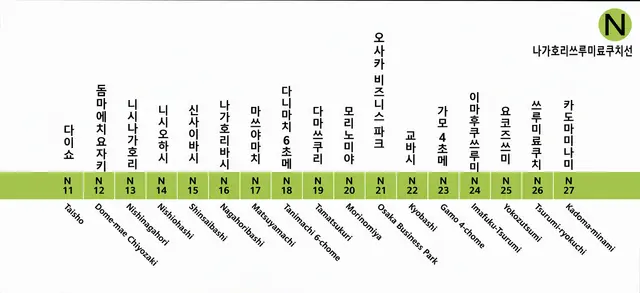 Profile image of 나가호리츠루미료쿠치선