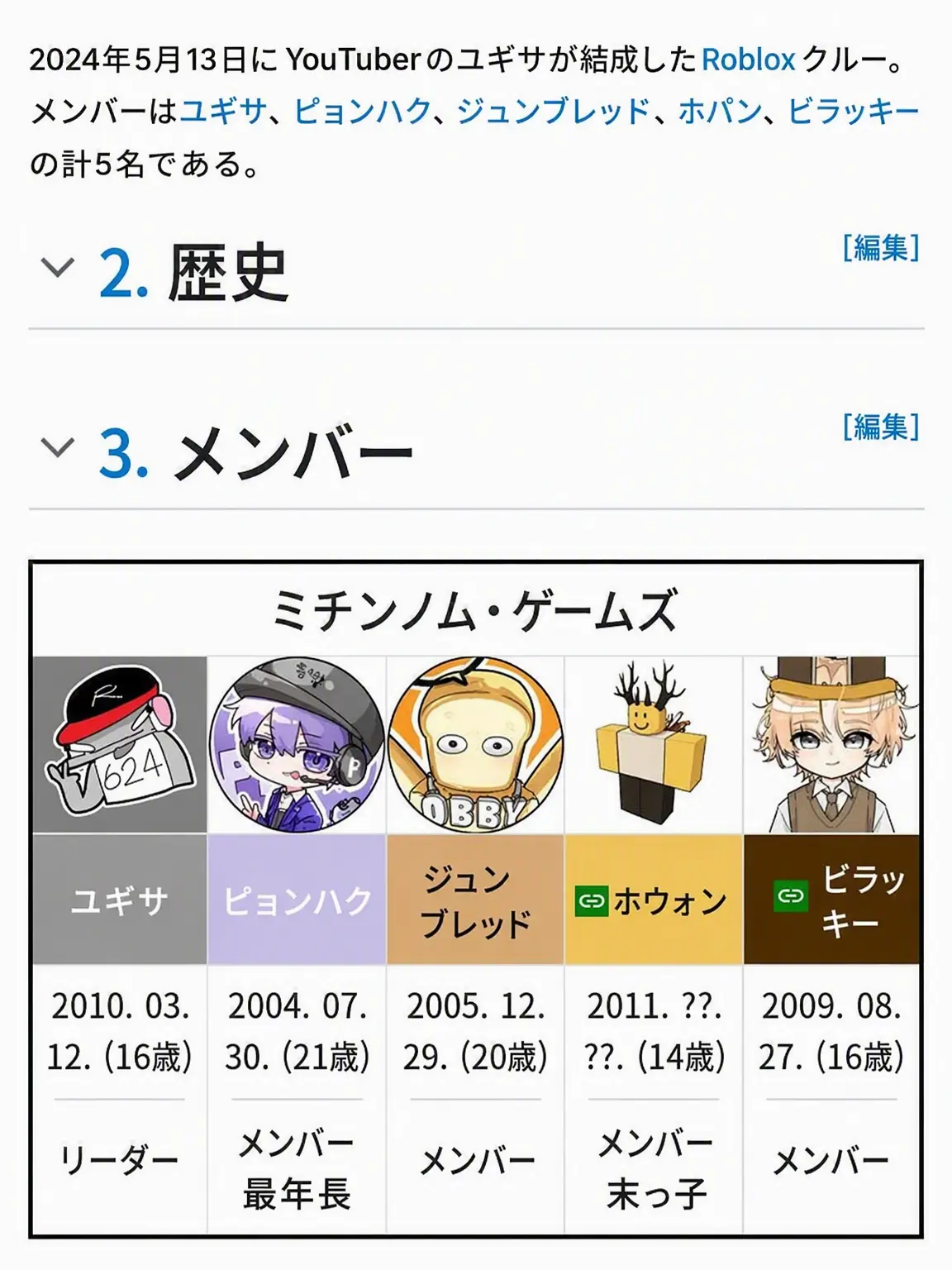 sarah0328의 ミゲムズ MT (キツネ)