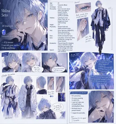 Profile image of Shiina