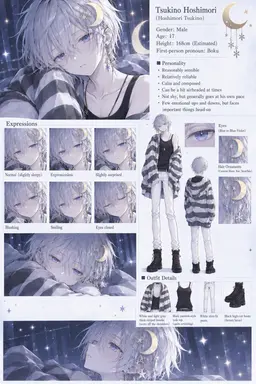 Profile image of Tsukino