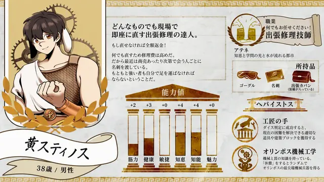 Profile image of ファン・スティノス