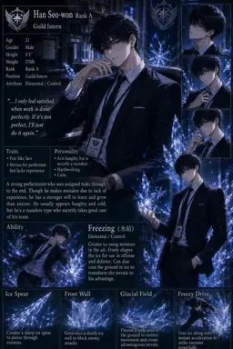 Profile image of Han Seowon