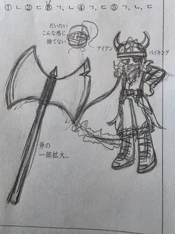 Profile image of アイアン