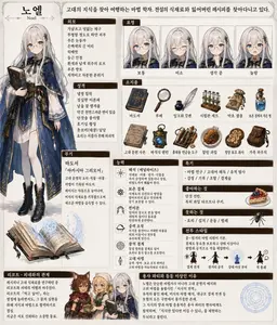 Profile image of 노엘