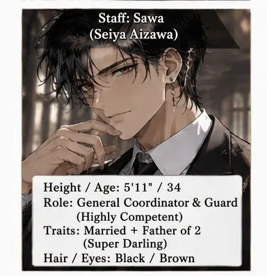 Profile image of Sawa