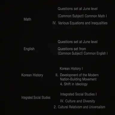 Profile image of Lee Dong-hyuk