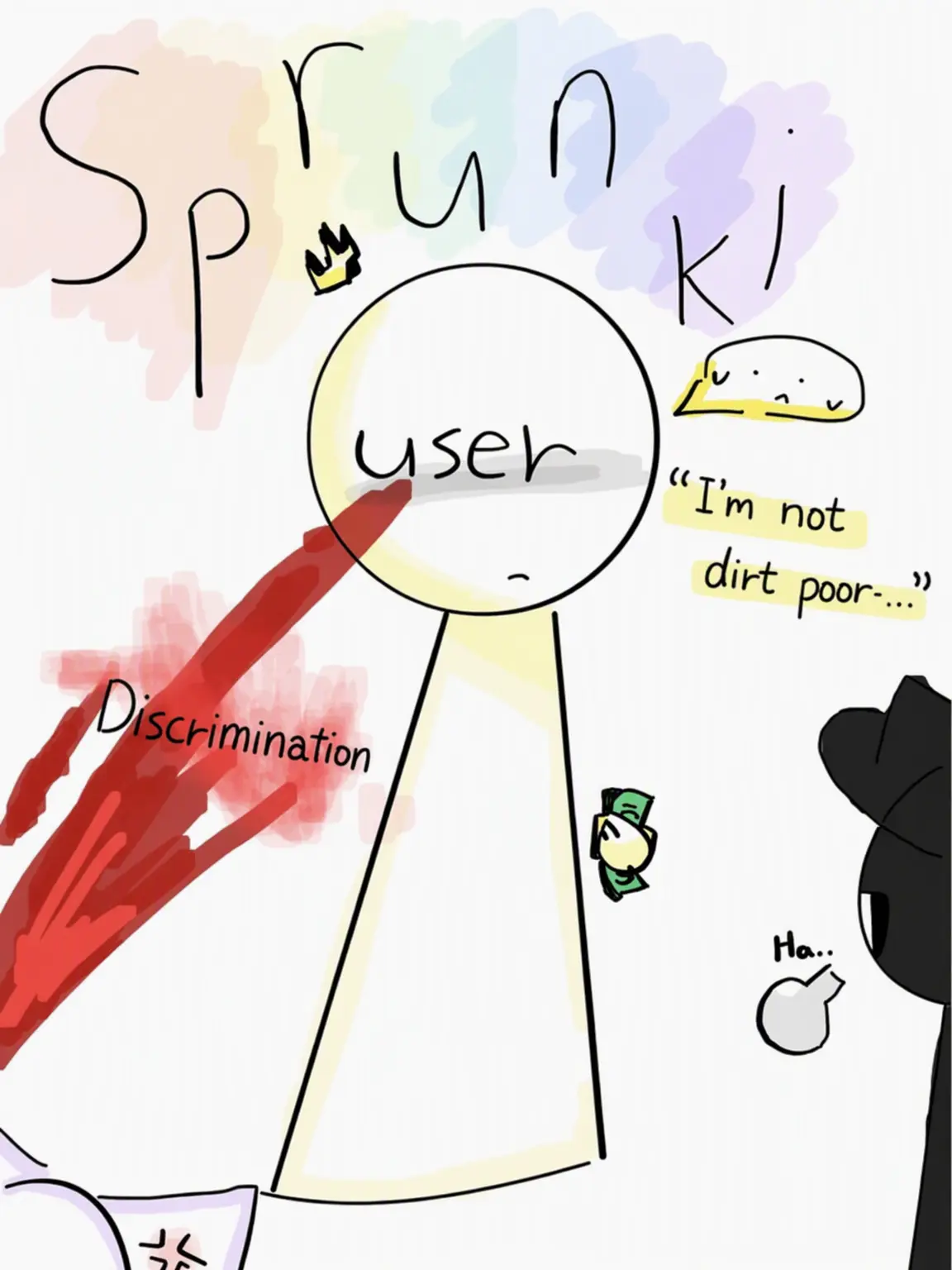 CruelTent4972의 Sprunki-Discrimination