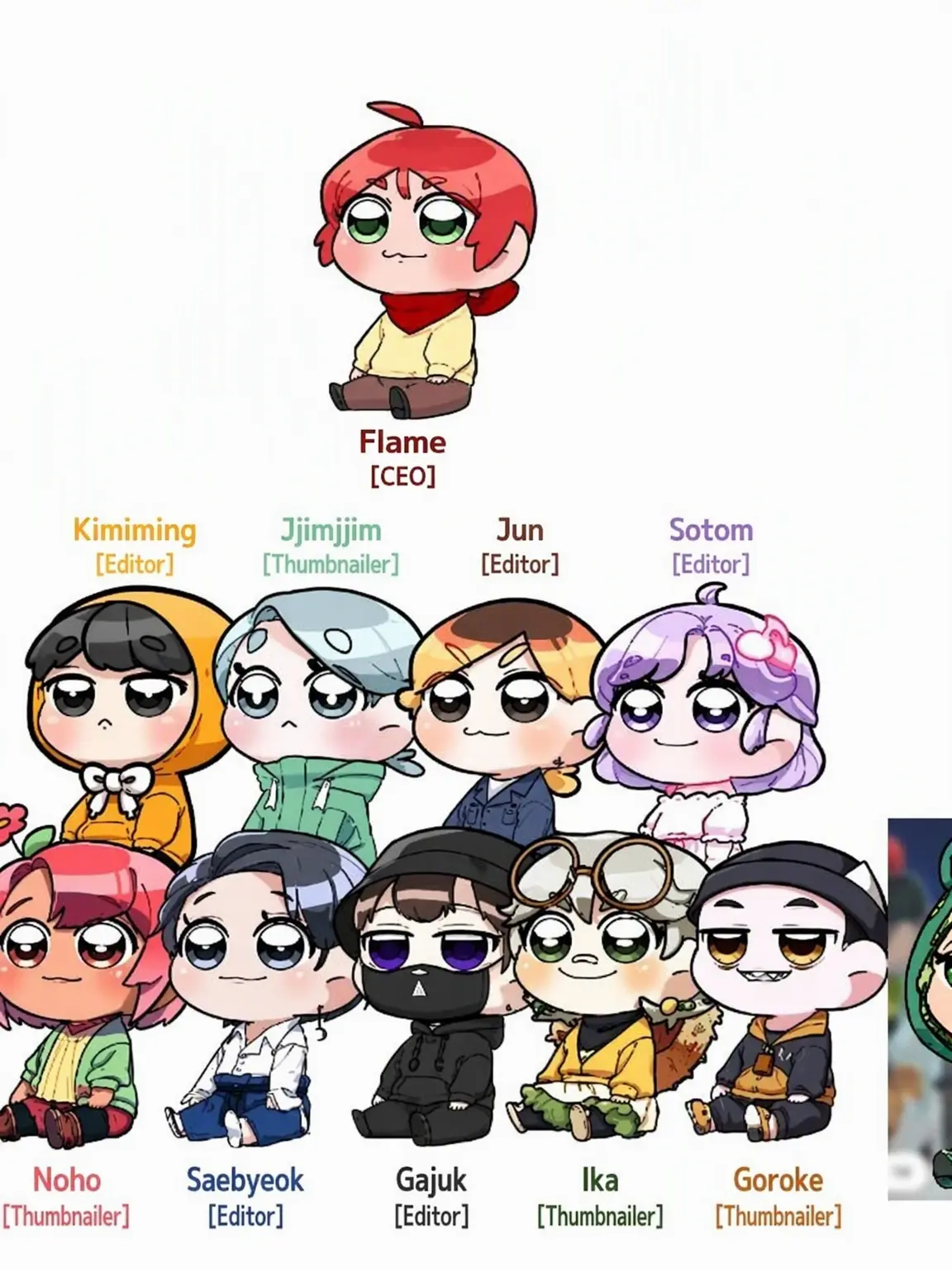 JollyFox1114의 Flame Crew MT (Campsite)