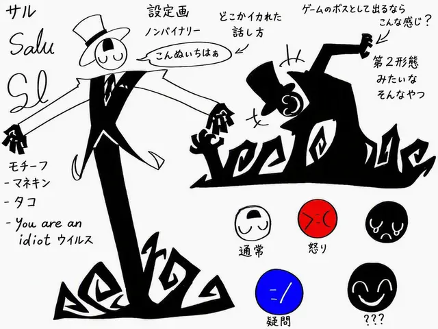 Profile image of サル