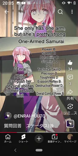 Profile image of Weak Enrais